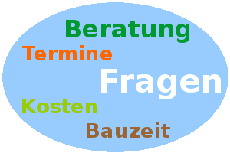 fragen